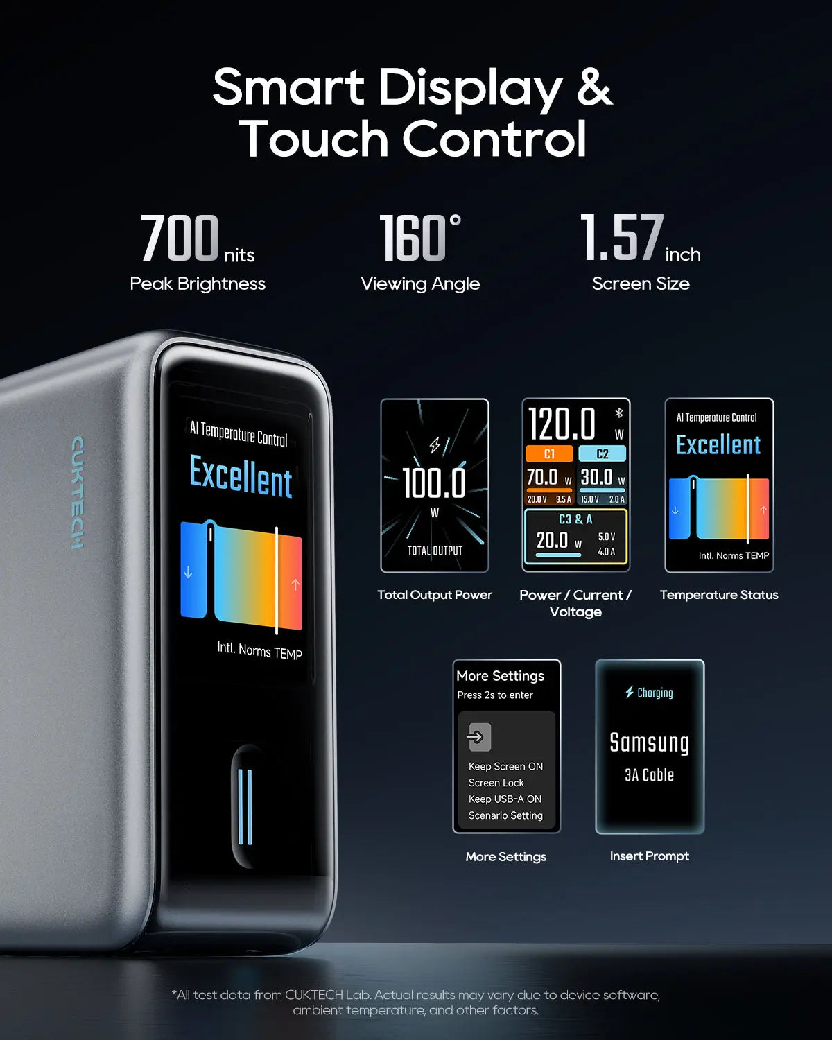 Cuktech 10 Super Charger Ultra with Smart Display 120W GaN Charger Fast Charging with USB-C Cable Multi-Port PPS PD Wall Charger AD1204UK Tech House Singapore
