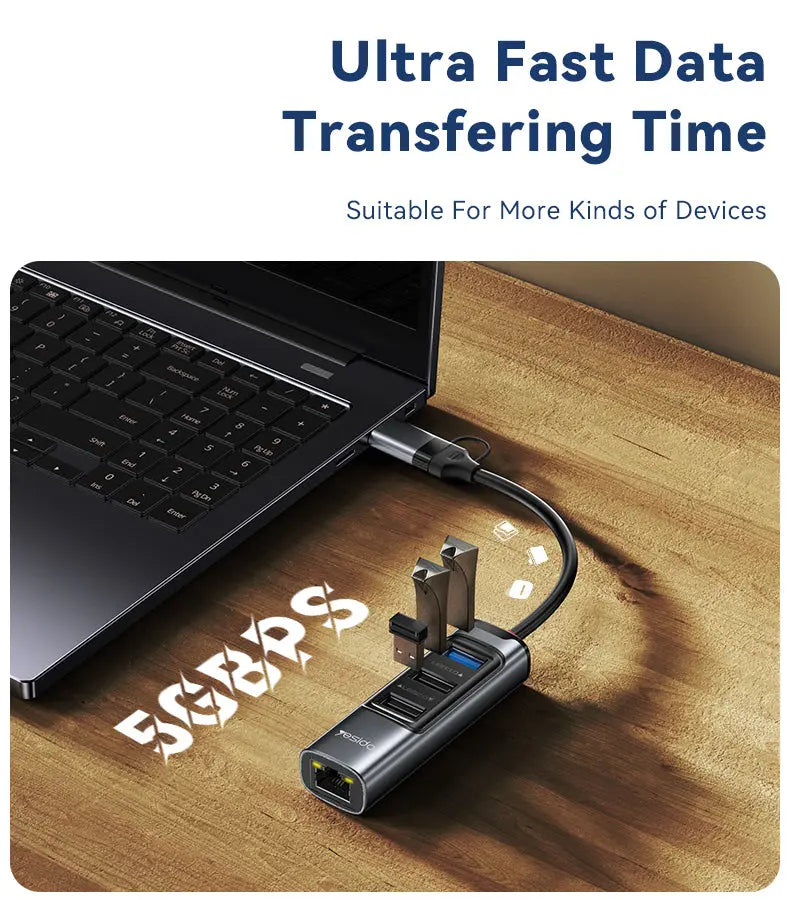 YESIDO HUB 5 in 2 USB Ethernet HB21 Yesido Singapore