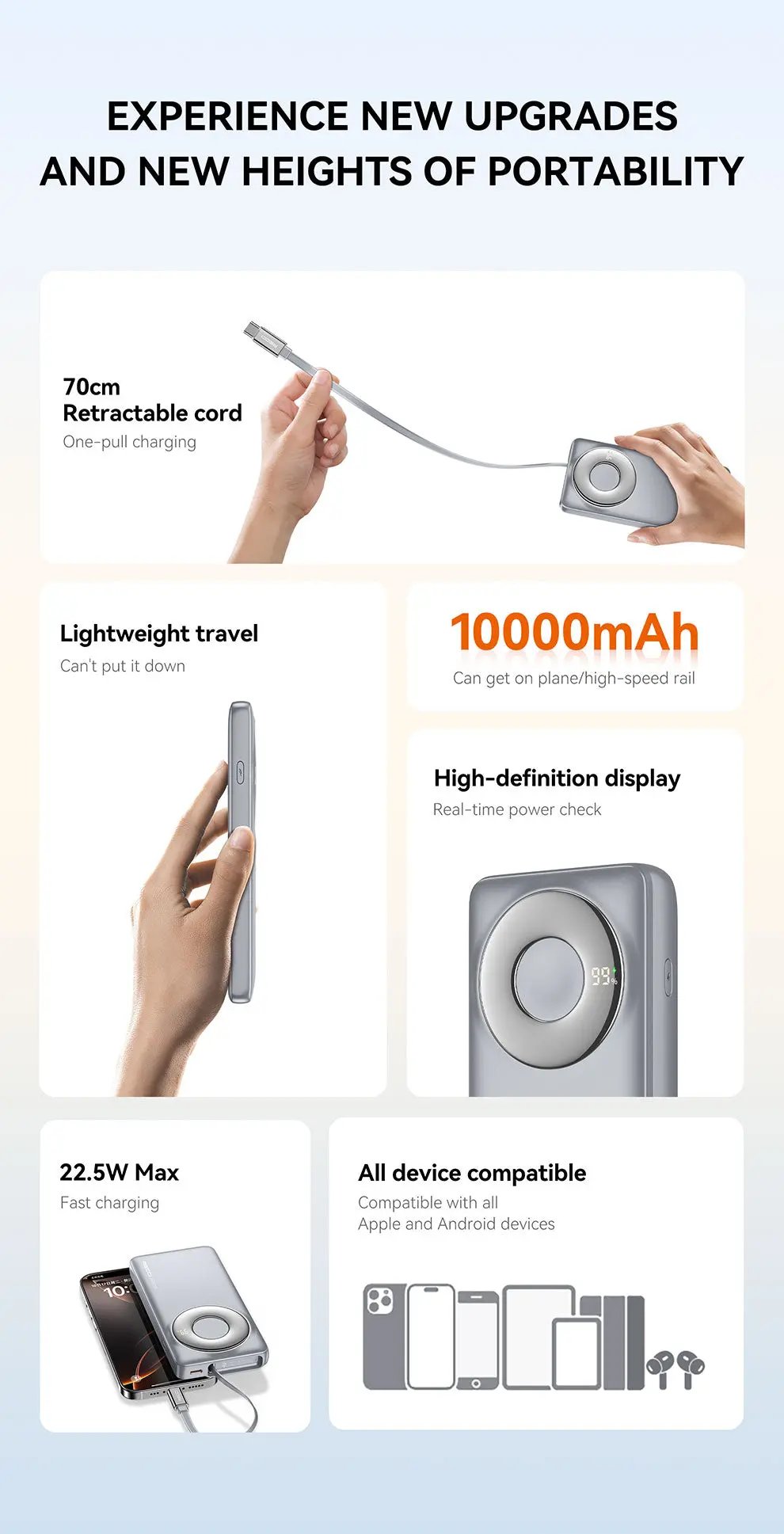 Recci 10000mAh Power Bank 22.5W (RPB-P58) Tech House Singapore