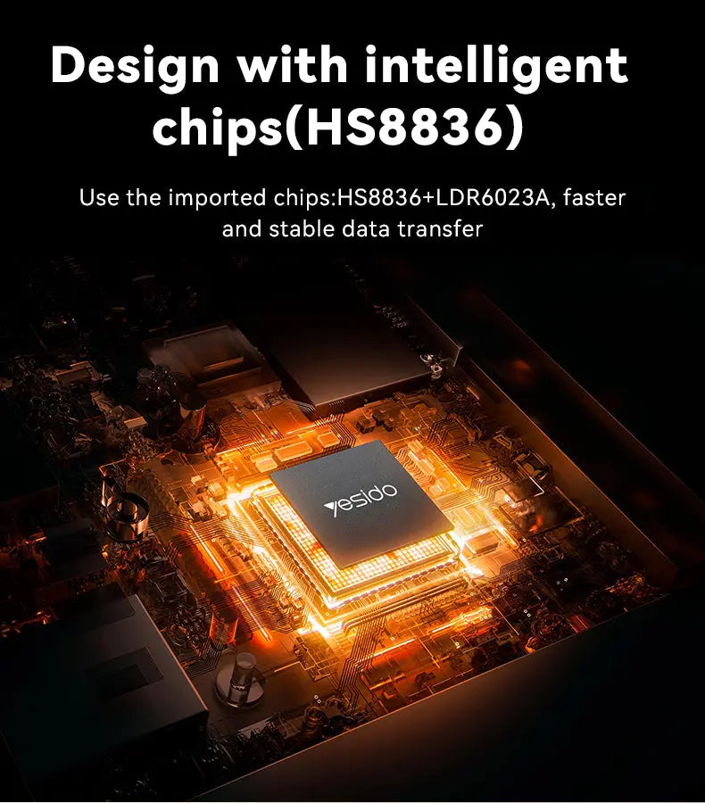 YESIDO HUB 5 in 2 USB Ethernet HB21 Yesido Singapore