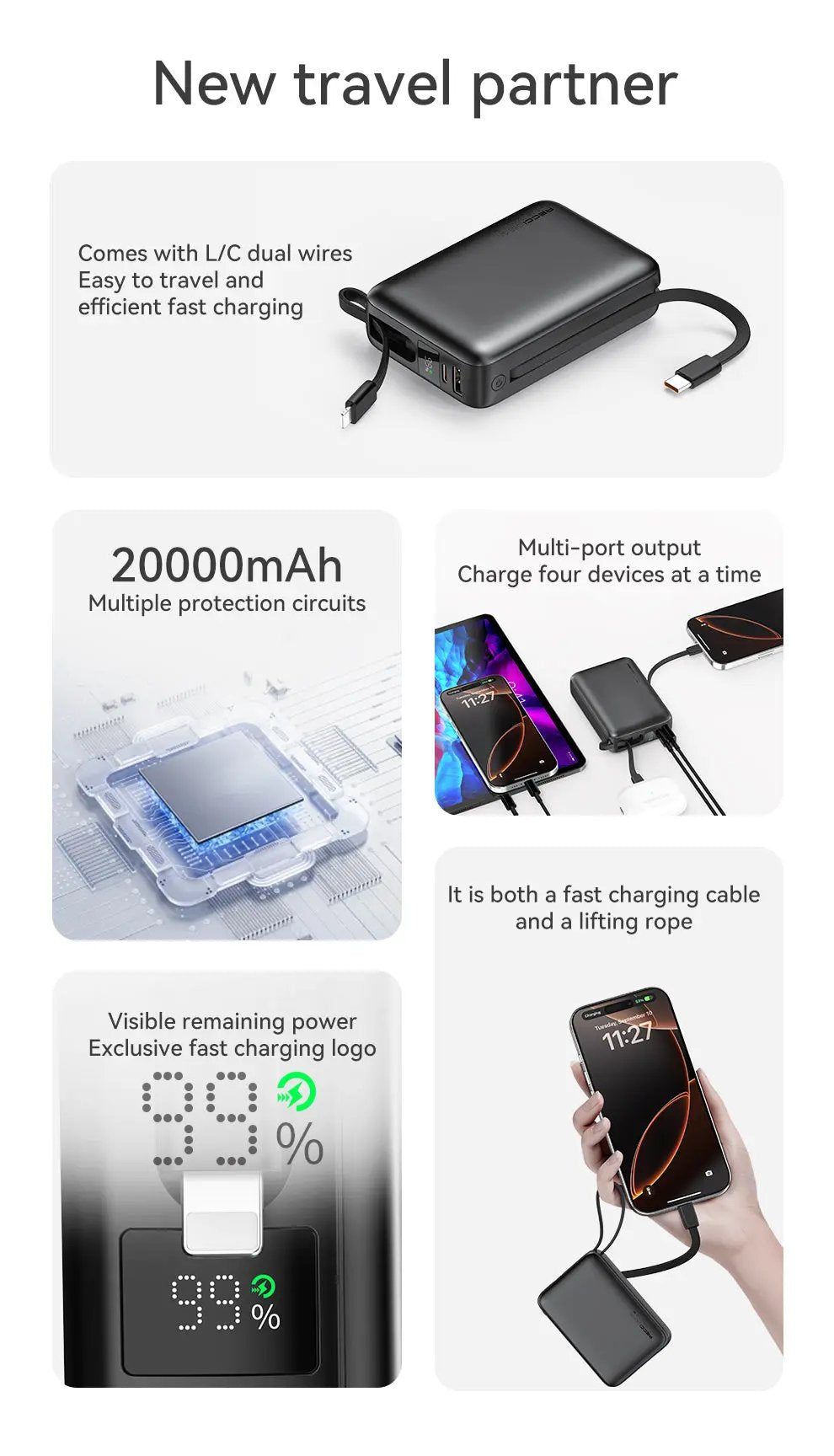 Recci 20000mAh Power Bank 22.5W (RPB-P63) Tech House Singapore