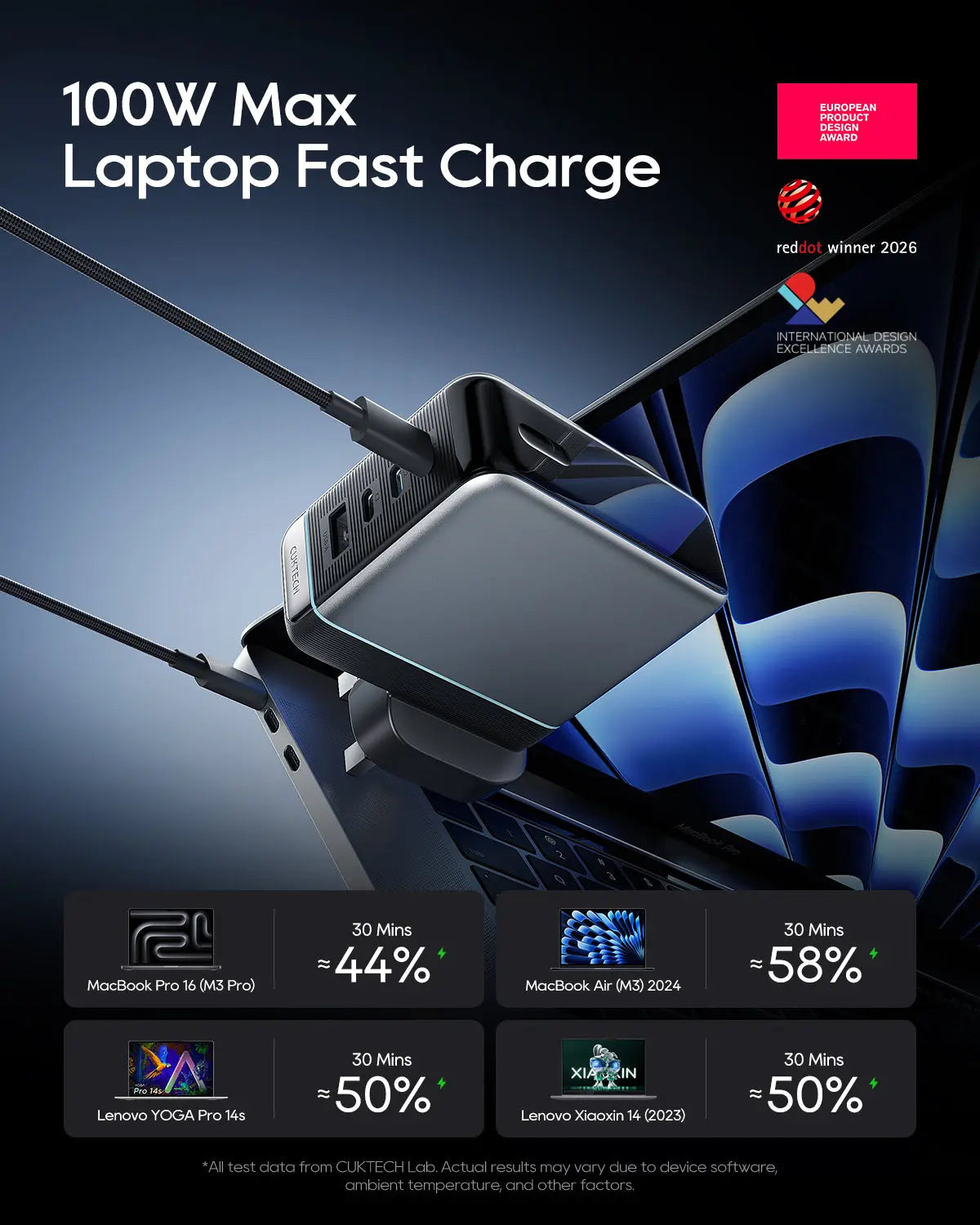 Cuktech 10 Super Charger Ultra with Smart Display 120W GaN Charger Fast Charging with USB-C Cable Multi-Port PPS PD Wall Charger AD1204UK Tech House Singapore