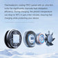 MCDODO Wireless Charger Cooled Qi2.2 Magnetic CH-8410 Tech House Singapore