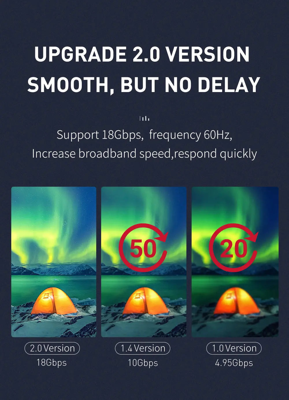 MCDODO HDMI to HDMI 2.0 Cable 4K 2M CA-7180 Mcdodo Singapore