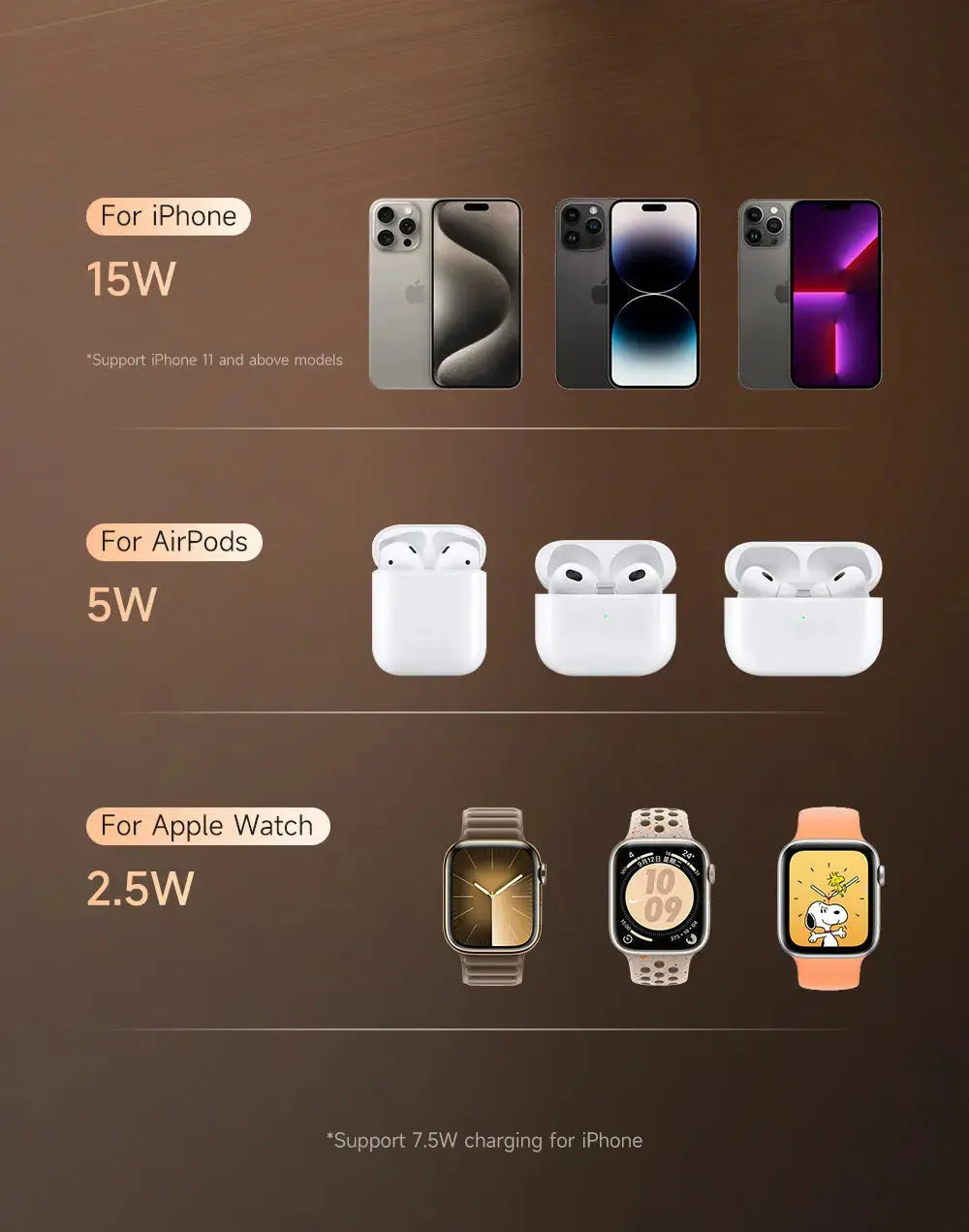 MCDODO Wireless Charger 3 in 1 Stand Magnetic CH-4952 Mcdodo Singapore