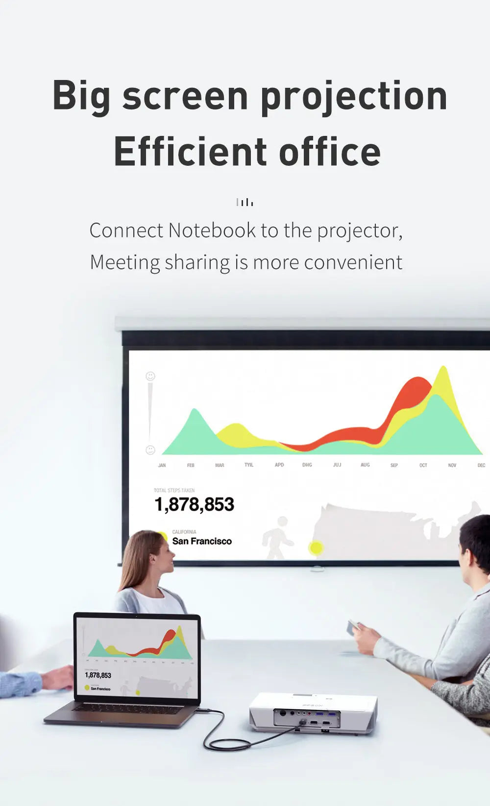 MCDODO HDMI to HDMI 2.0 Cable 4K 2M CA-7180 Mcdodo Singapore