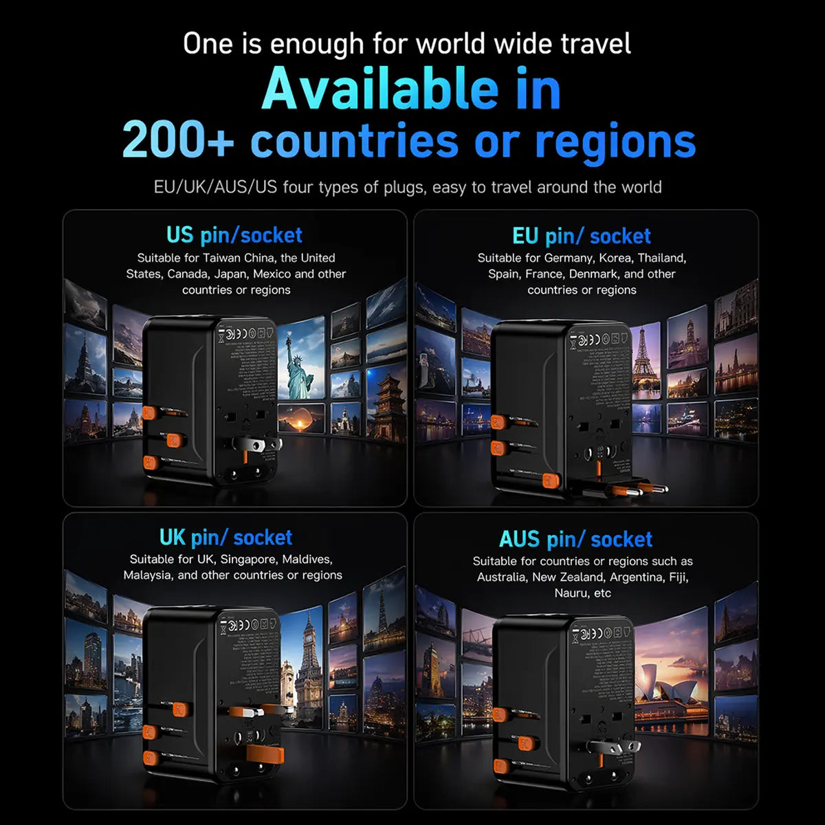 OLLOES GaN 100W Universal Travel Adapter with Smart Digital Display 3 x USB-C 1 x USB-A Fast Charging Tech House Singapore