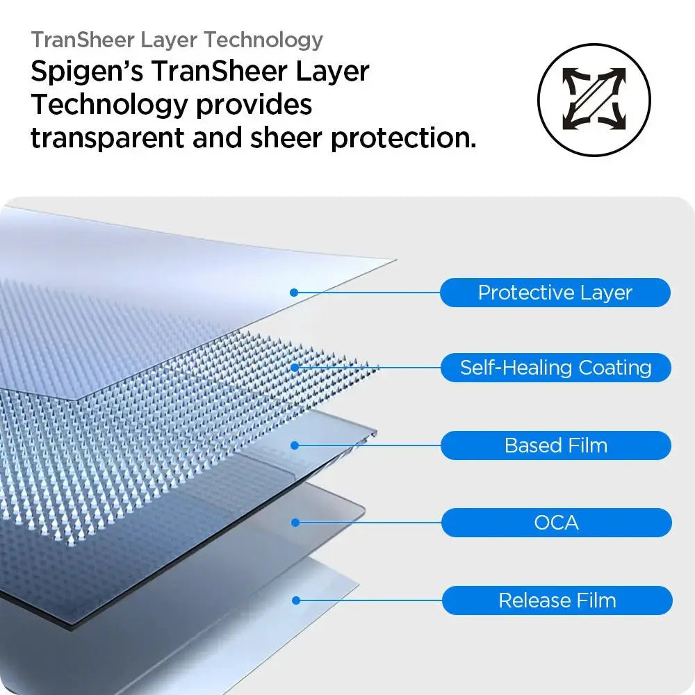 [2 Pack] Spigen Google Pixel Watch 4 / 3 (41mm) EliteShield EZ Fit Spigen Singapore Singapore