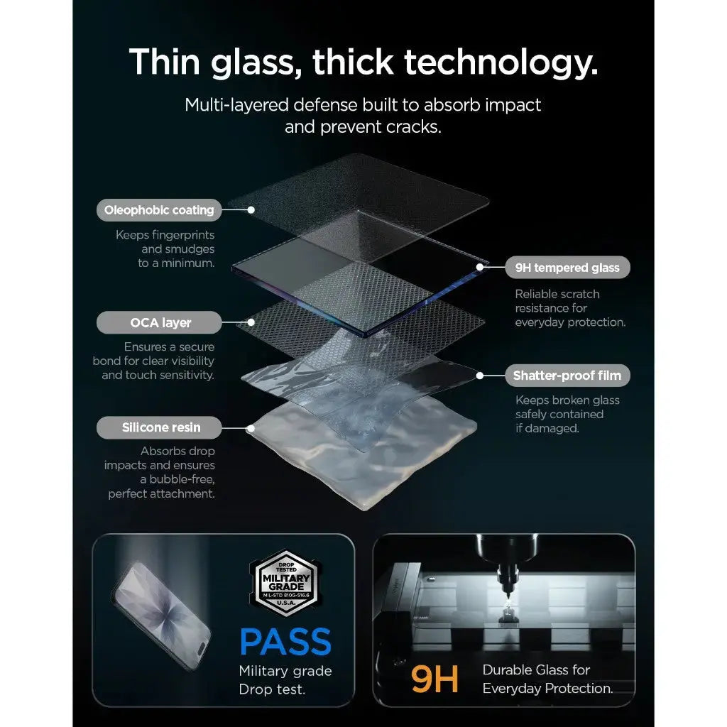 Spigen [2 Pack] iPhone 18 Pro / 17 Pro Anti-Reflection Screen Protector AlignMaster S Spigen Singapore Singapore