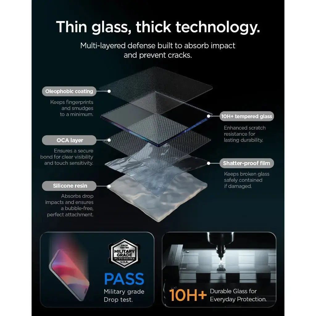 Spigen [2 Pack] iPhone 18 Pro Privacy Screen Protector EZ Fit Pro HD Spigen Singapore Singapore