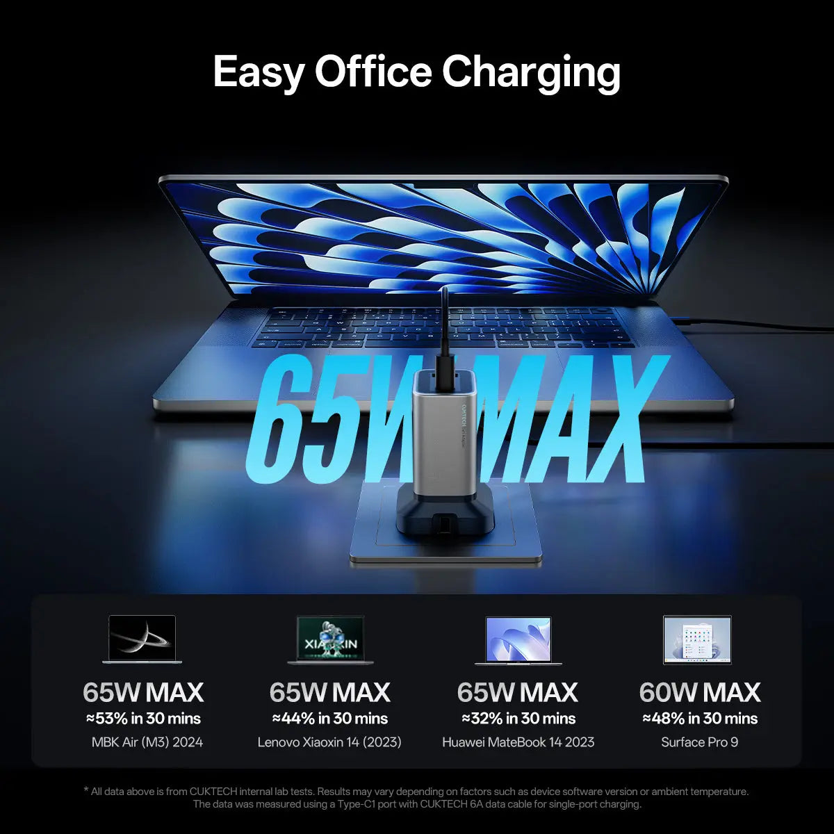 CUKTECH 6 Charger Mini 90W GaN Charger Fast Charging with USB-C Cable Wall Charger AD653-UK Tech House Singapore