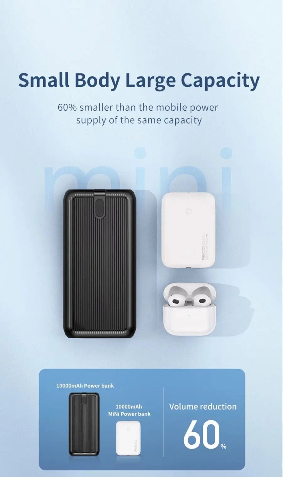 Recci 10000mah PD 20W Mini Power Bank RPB-P32 Tech House Singapore