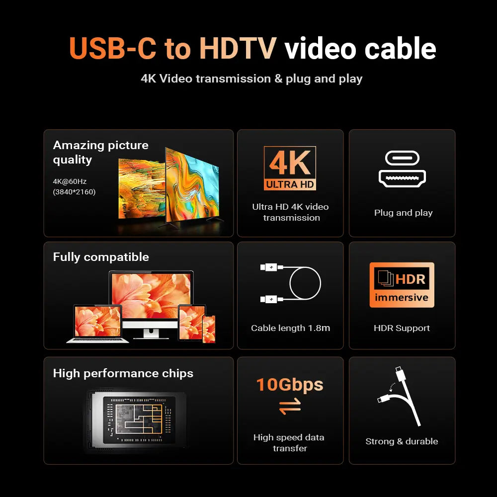Acefast C1-10 USB-C to HDMI 4K 60Hz Cable 1.8M Video Cable Tech House Singapore