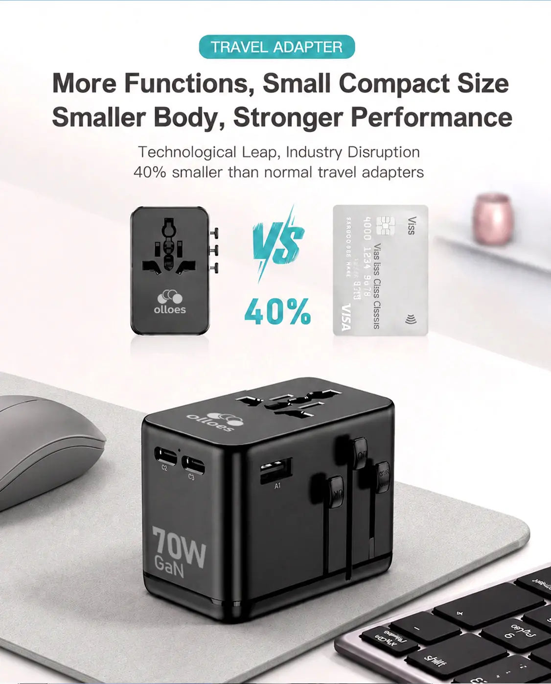 OLLOES GaN 70W Universal Travel Adapter with Extra US/EU Plug 3 x USB-C 1 x USB-A GaN Fast Charging Tech House Singapore