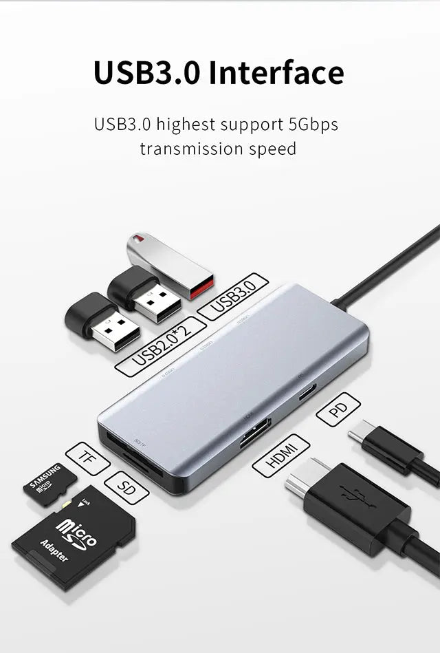 Recci 7 in 1 USB C Hub RH07 Tech House Singapore