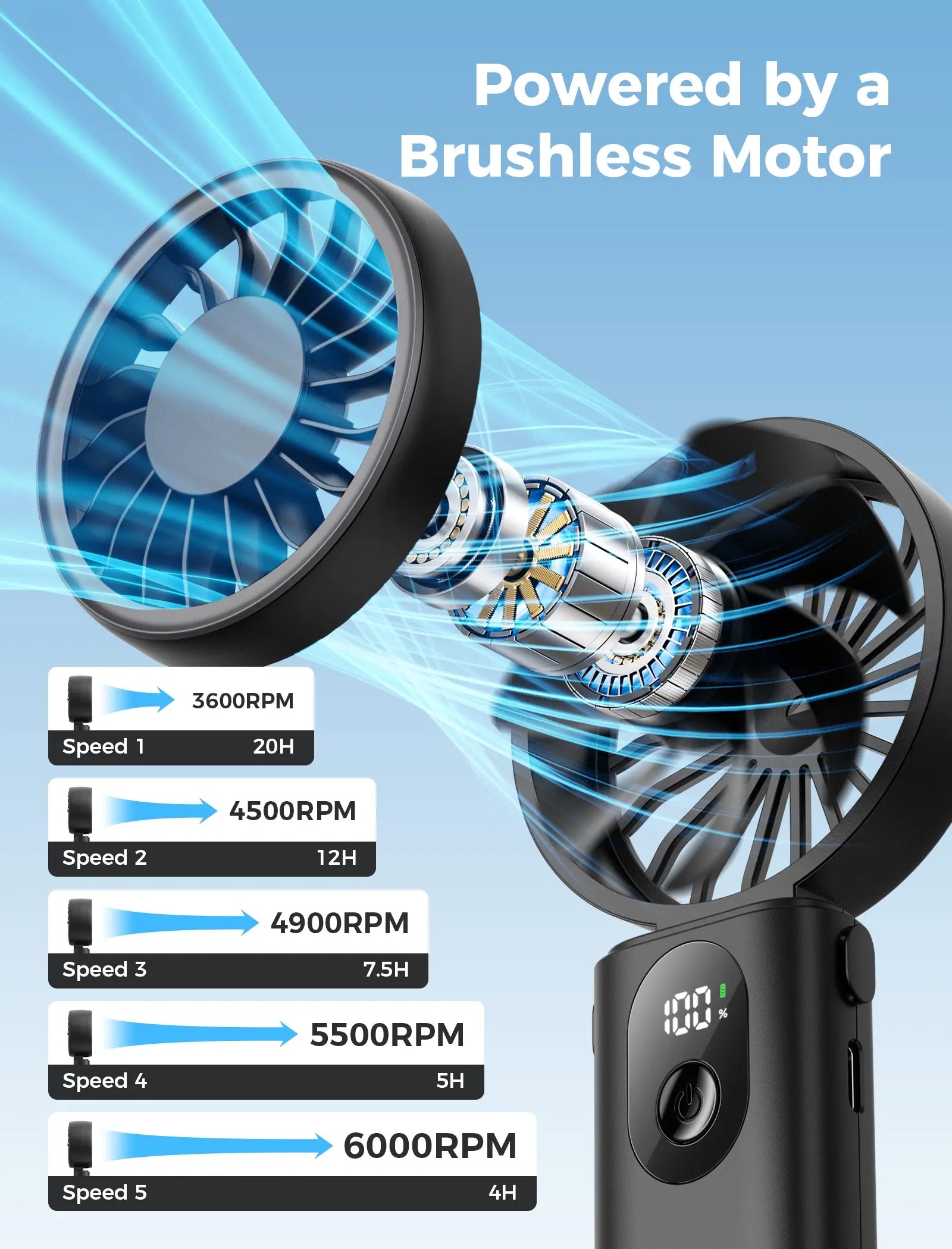 Aecooly Portable 3 In 1 Handheld Fan Halo 04 | Portable USB Rechargeable Fan | Strong Wind | Multi-Use Fan Tech House Singapore