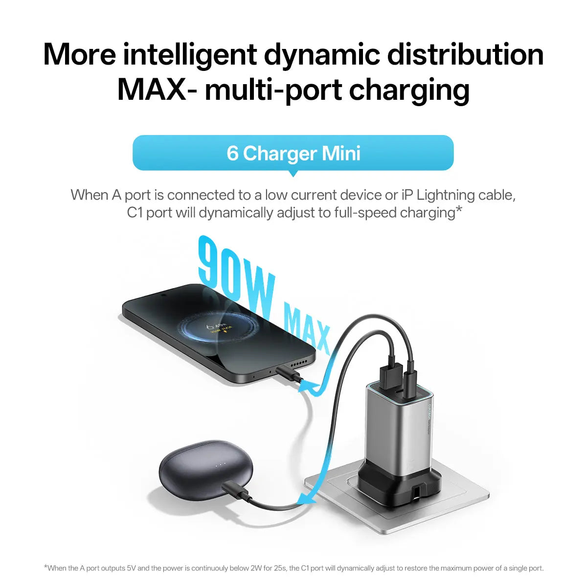 CUKTECH 6 Charger Mini 90W GaN Charger Fast Charging with USB-C Cable Wall Charger AD653-UK Tech House Singapore