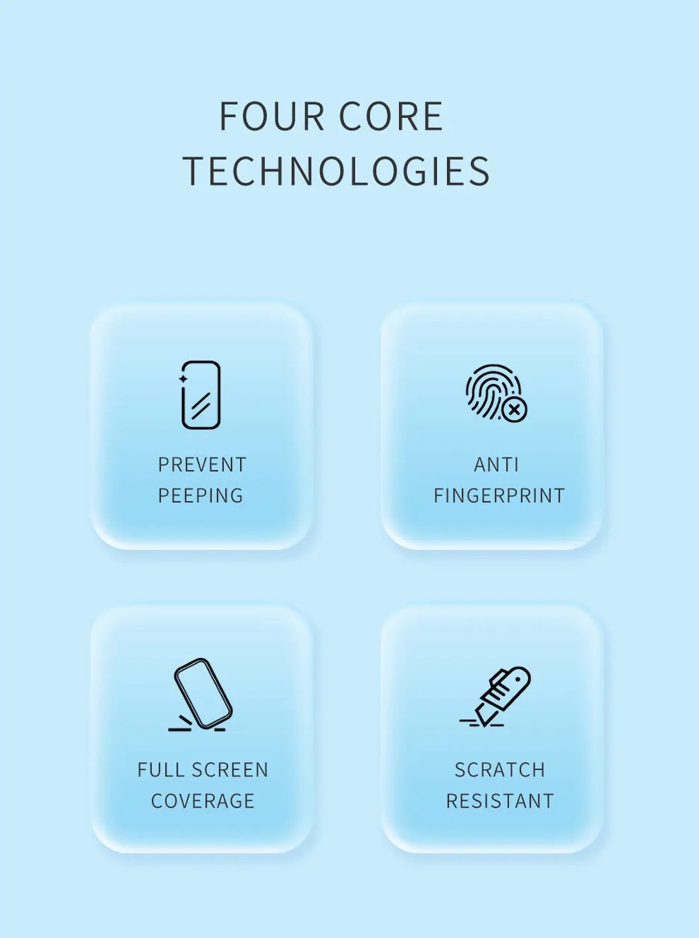 Recci iPhone 14 Plus/ 13 Pro Max Screen Glass Protector RSP-A18HD Tech House Singapore