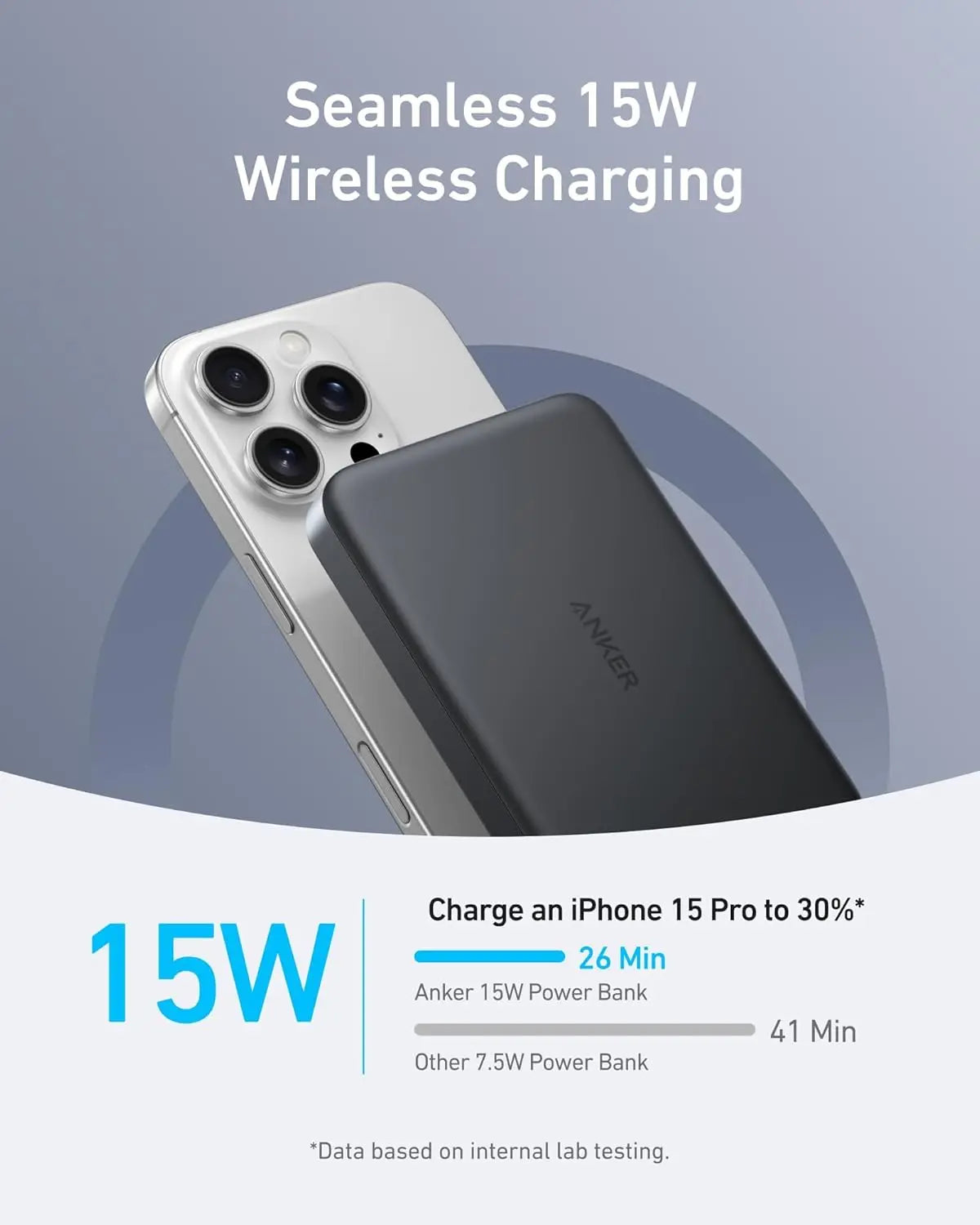 Anker MagGo Ultra-Slim 10000mAh Qi2 Certified 15W Power Bank A1664 -