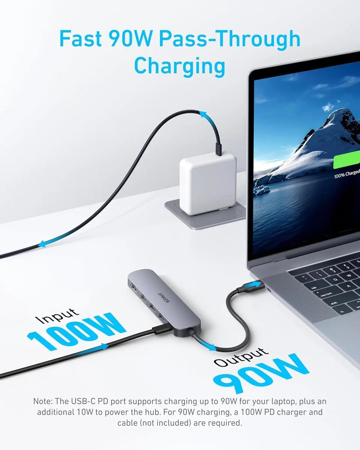 Anker 5-in-1 USB C Hub Adapter 4K@30Hz HDMI with PD 90W Max A8357 - Tech House - Singapore