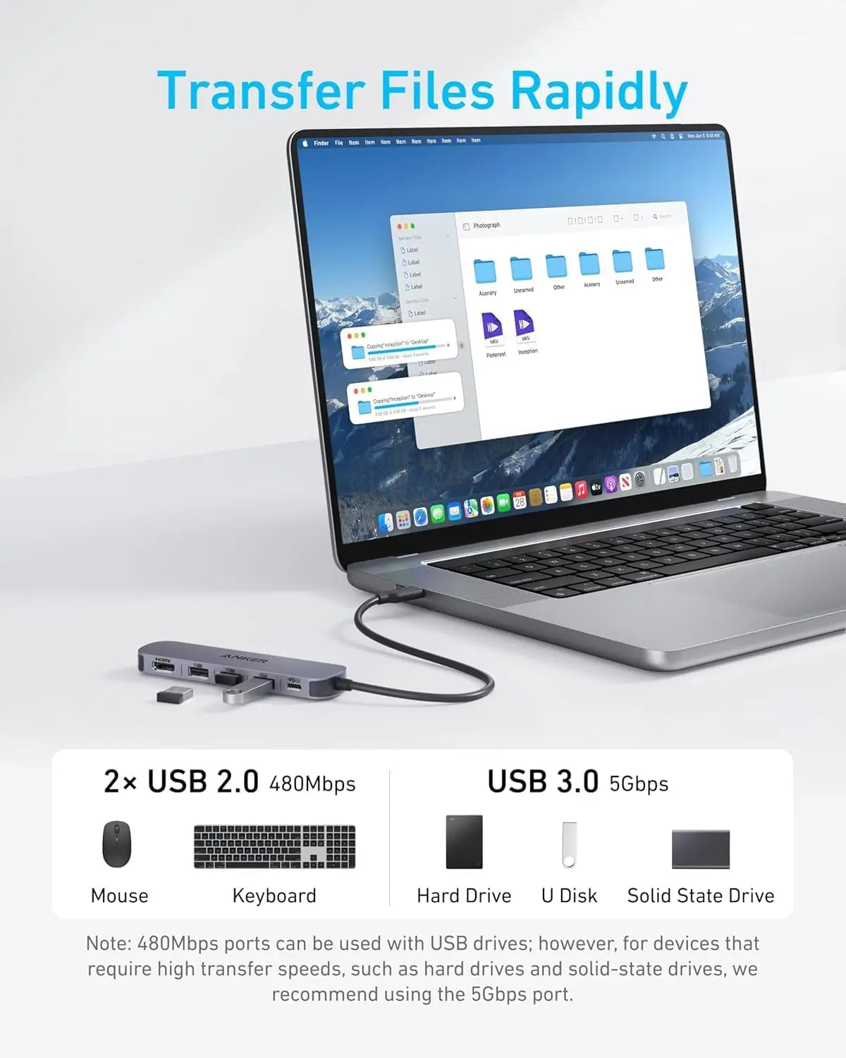 Anker 5-in-1 USB C Hub Adapter 4K@30Hz HDMI with PD 90W Max A8357 - Tech House - Singapore