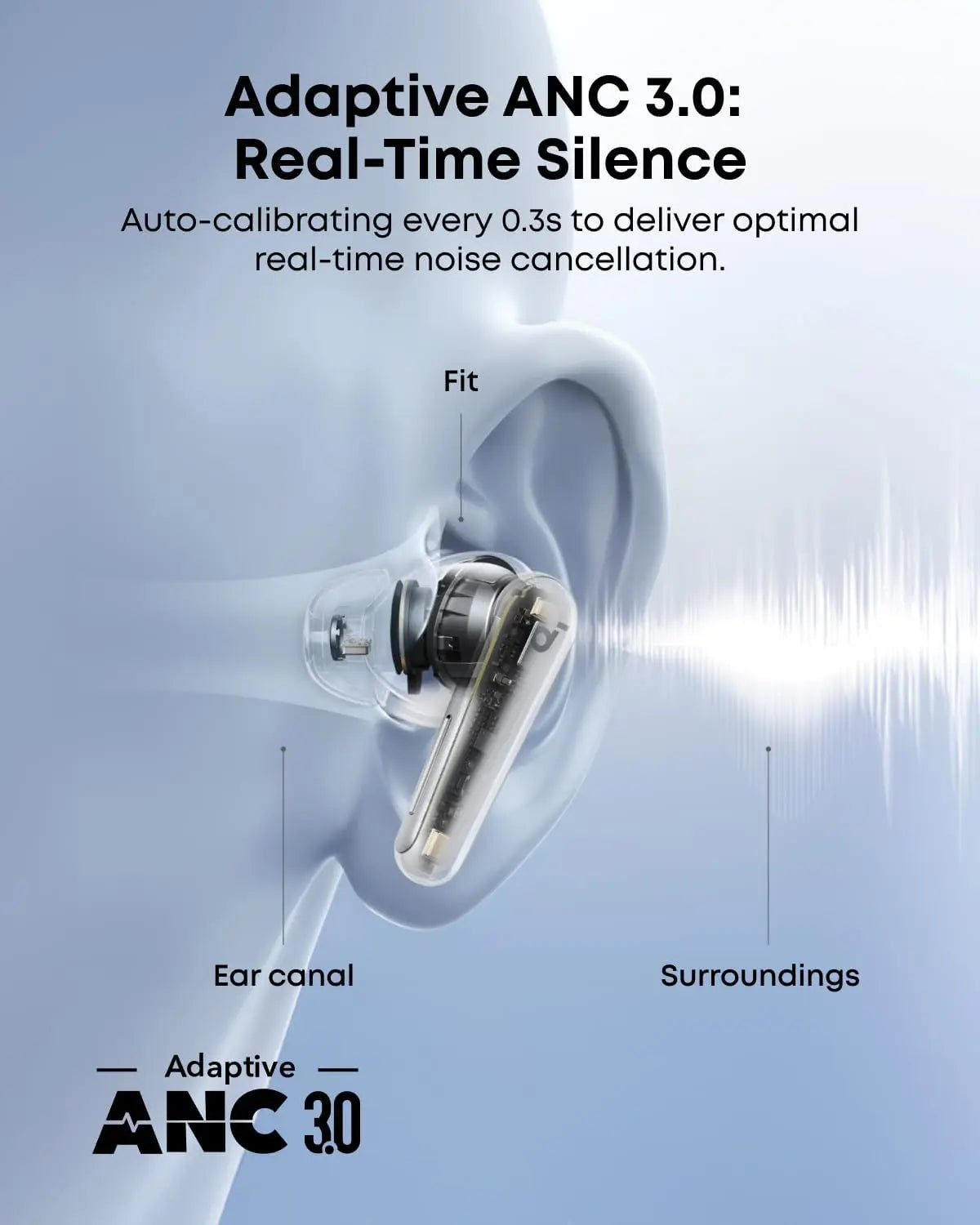 Soundcore Liberty 5 Noise-Cancelling Wireless Earbuds with Dolby Audio A3957 Tech House Singapore