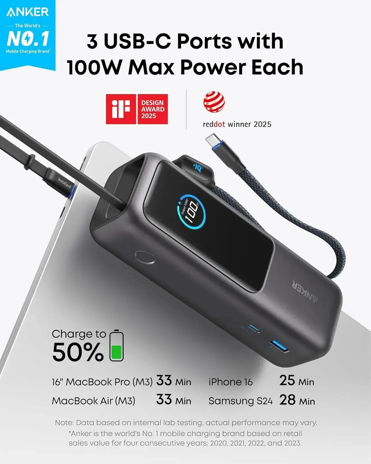 Anker Power Bank 25000mAh 165W Ultra-Fast Portable Charger with