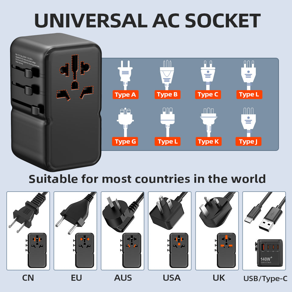 77digi 140W GaN PD 3.1  Travel Adapter 1 USB 3 Type C Travel Adapter 77digi