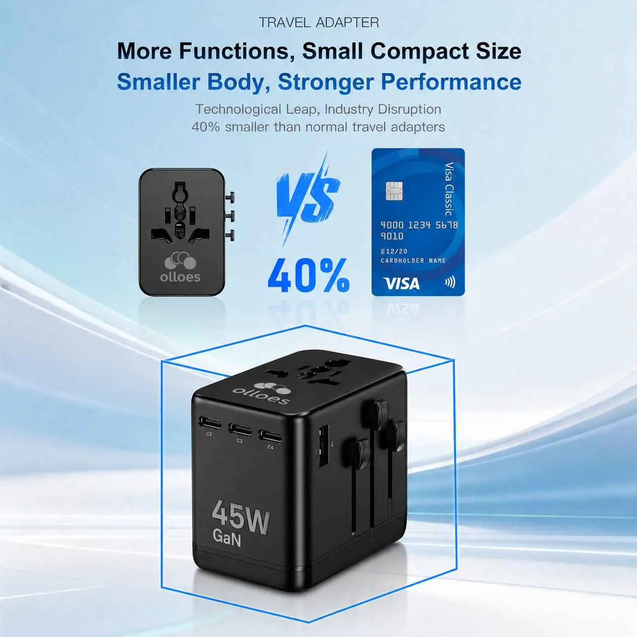 OLLOES GaN 45W Universal Travel Adapter with Extra US/EU Plug 3 x USB-C 1 x USB-A GaN Fast Charging Tech House Singapore