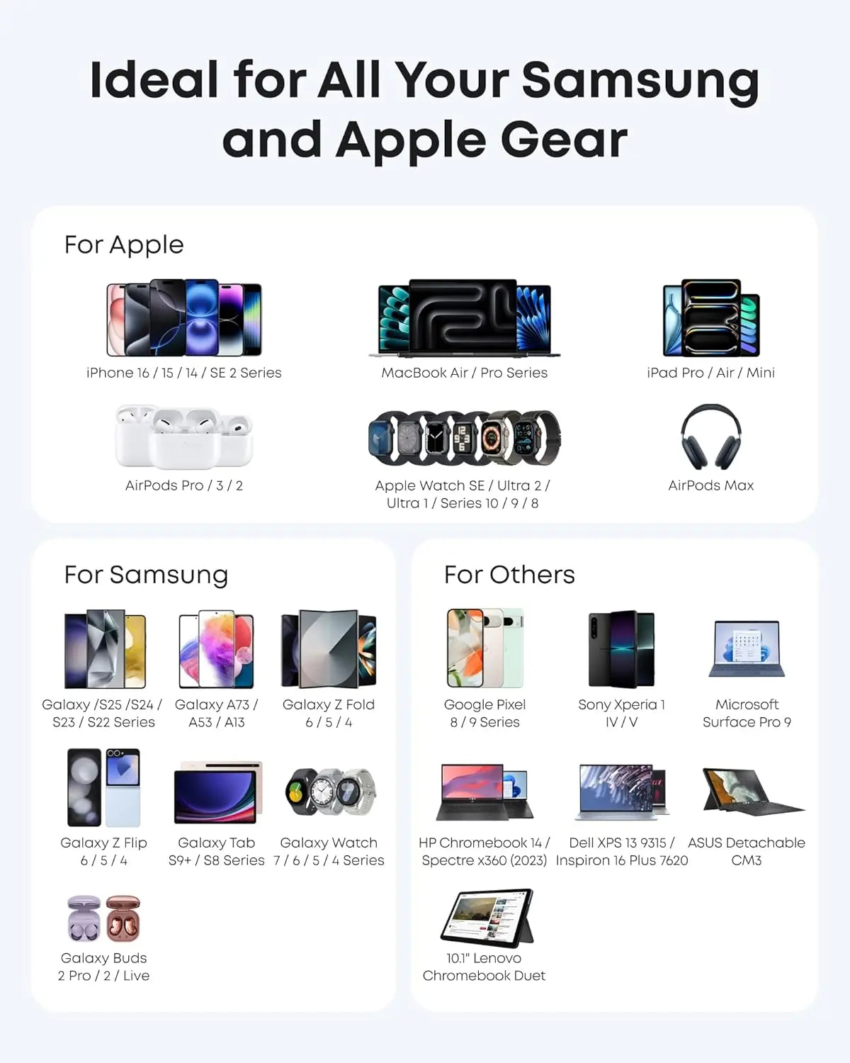 Anker Nano USB C Charger 45W Foldable PPS Fast Charger B2692 Tech House Singapore