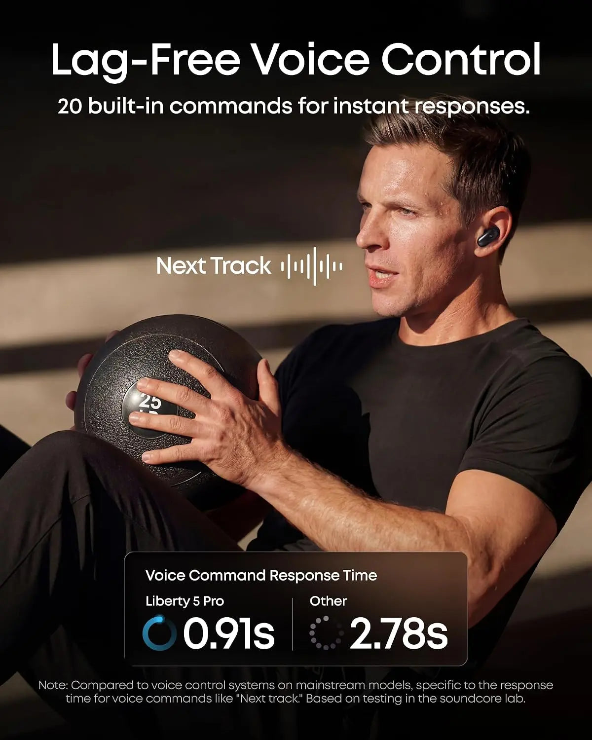 Soundcore Liberty 5 Pro Noise Cancelling Wireless Earbuds for Clear Calls D1203 Tech House Singapore