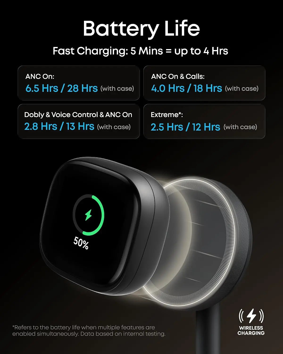 Soundcore Liberty 5 Pro Max Wireless Earbuds with AI Note-Taker Smart Case D1204 Tech House Singapore