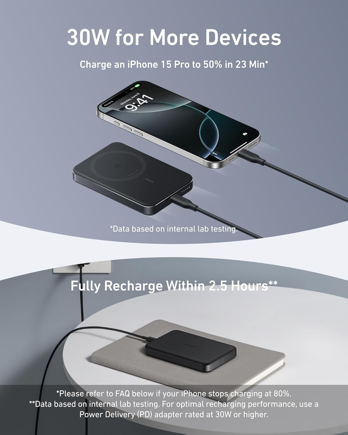 Battery Level Does Iphone Stop Charging When Fully Charged Iphone