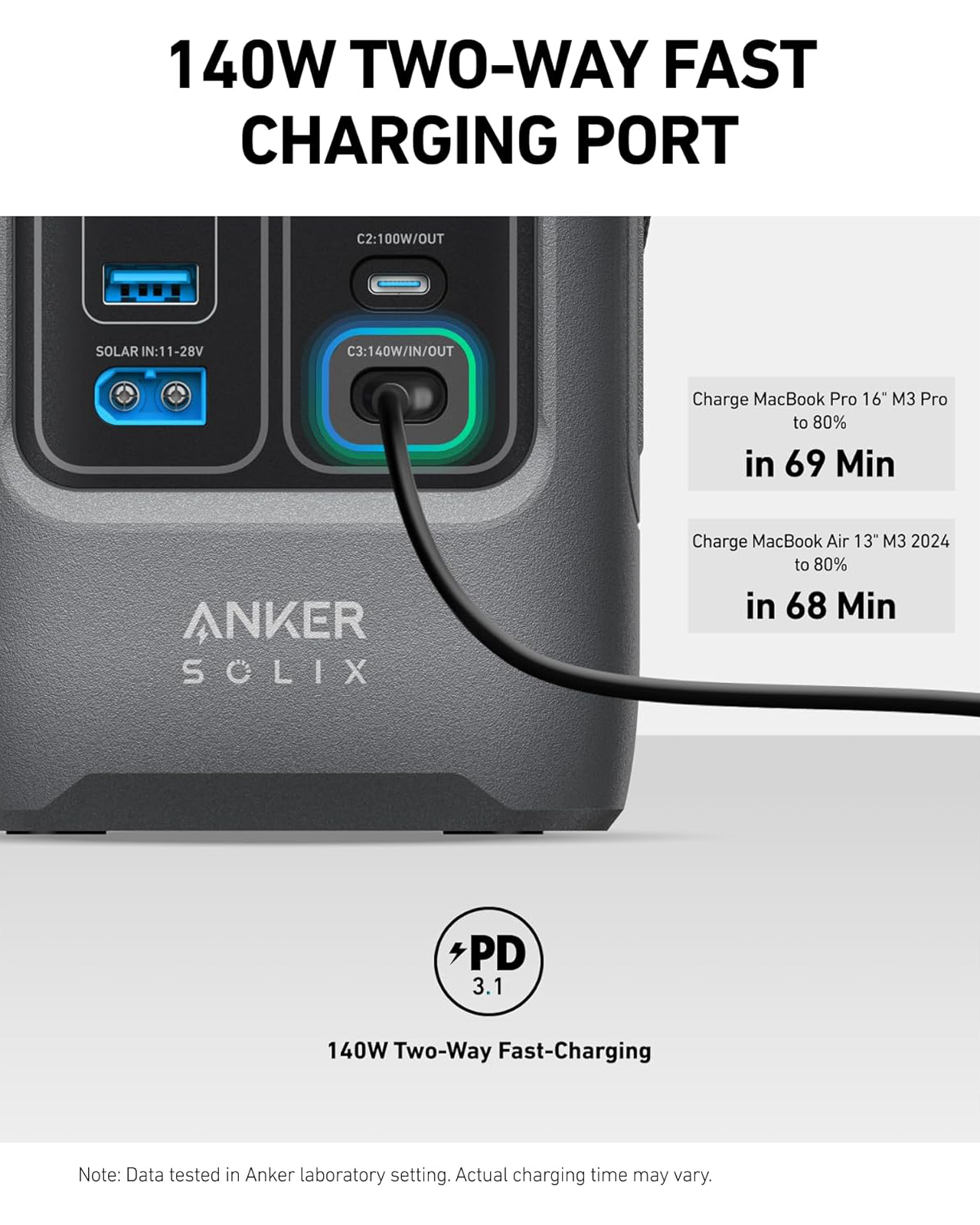 Anker SOLIX C200 DC Portable Power Bank Station - 60,000mAh (192Wh) | 200W A1727 Tech House Singapore