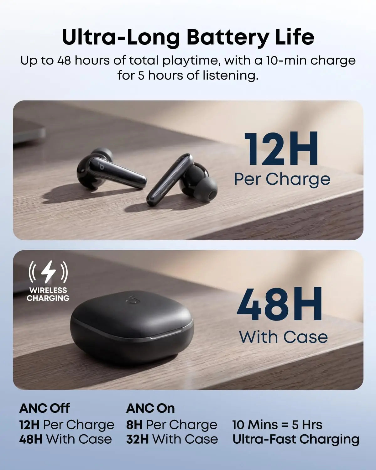 Soundcore Liberty 5 Noise-Cancelling Wireless Earbuds with Dolby Audio A3957 Tech House Singapore