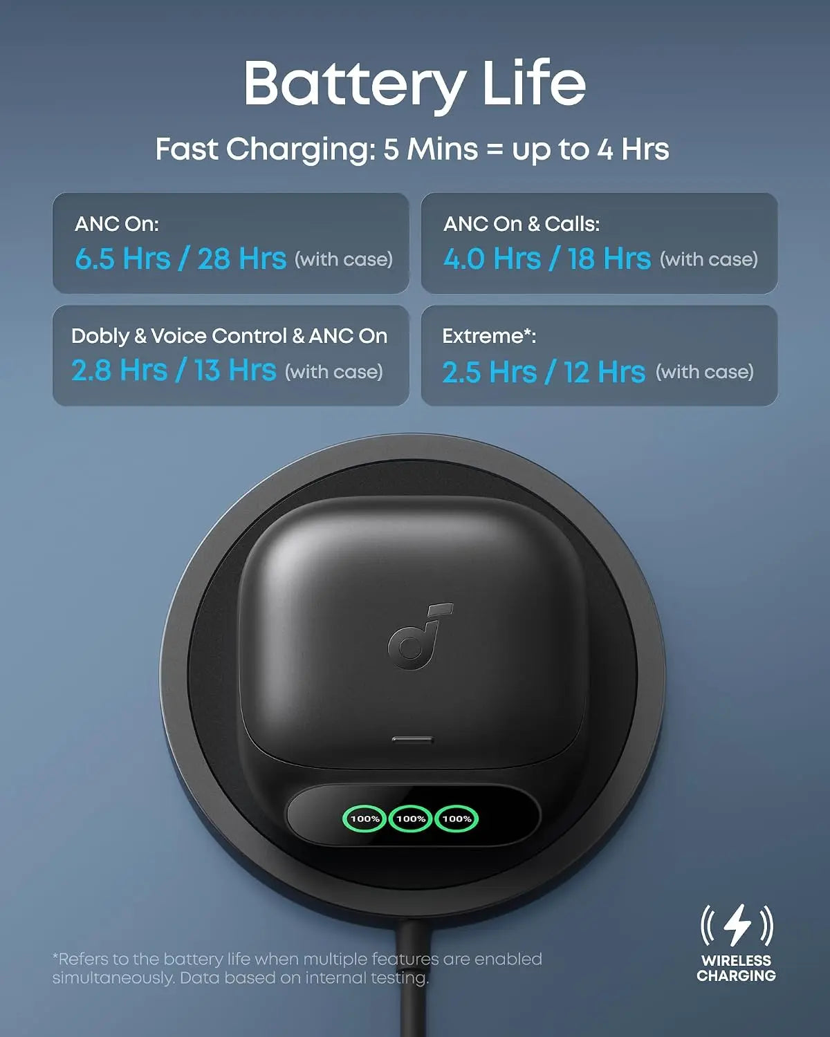 Soundcore Liberty 5 Pro Noise Cancelling Wireless Earbuds for Clear Calls D1203 Tech House Singapore