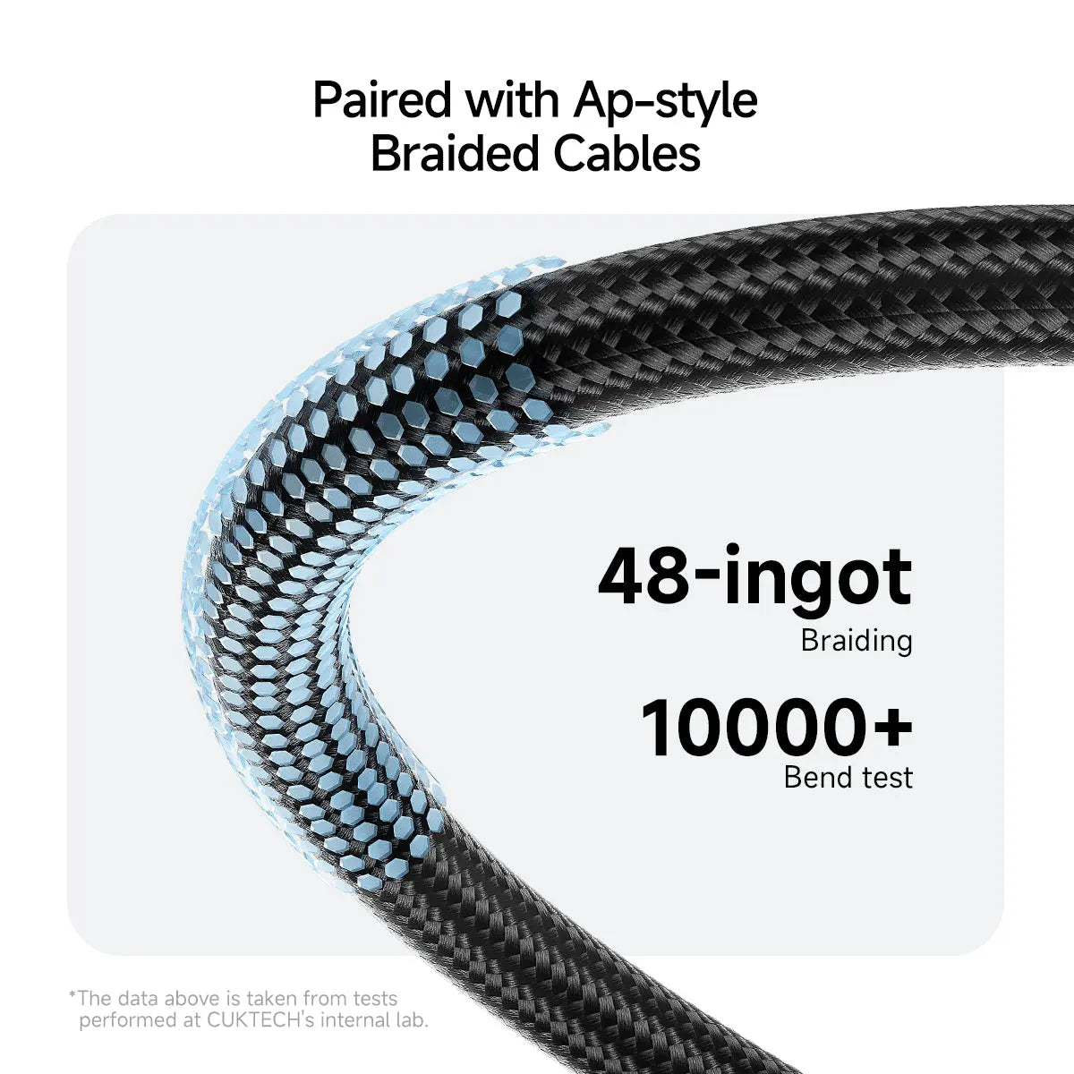 CUKTECH CP Braided 6A USB-C to C Cable 240W Fast Charging 6A 15cm 480Mbps Magnetic Ports CTC615S Tech House Singapore