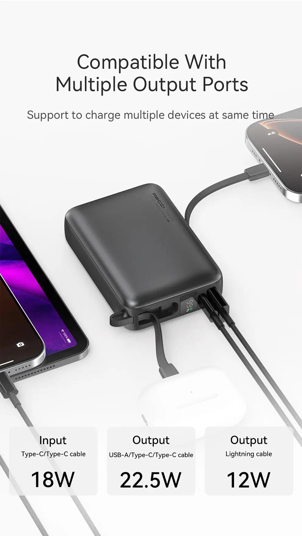 Recci 20000mAh Power Bank 22.5W (RPB-P63) Tech House Singapore