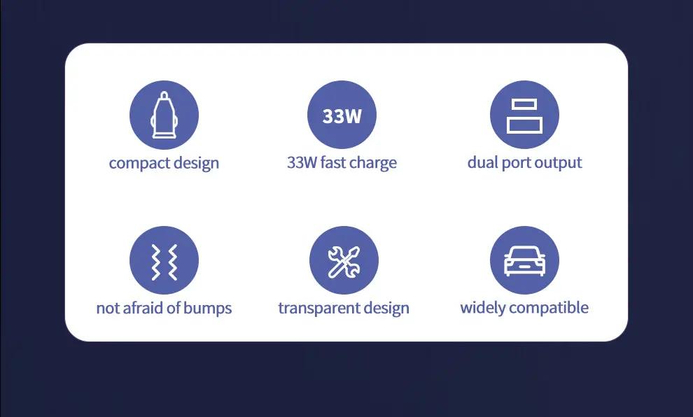 Recci Journey Car Charger 33W RCC-N17 Tech House Singapore