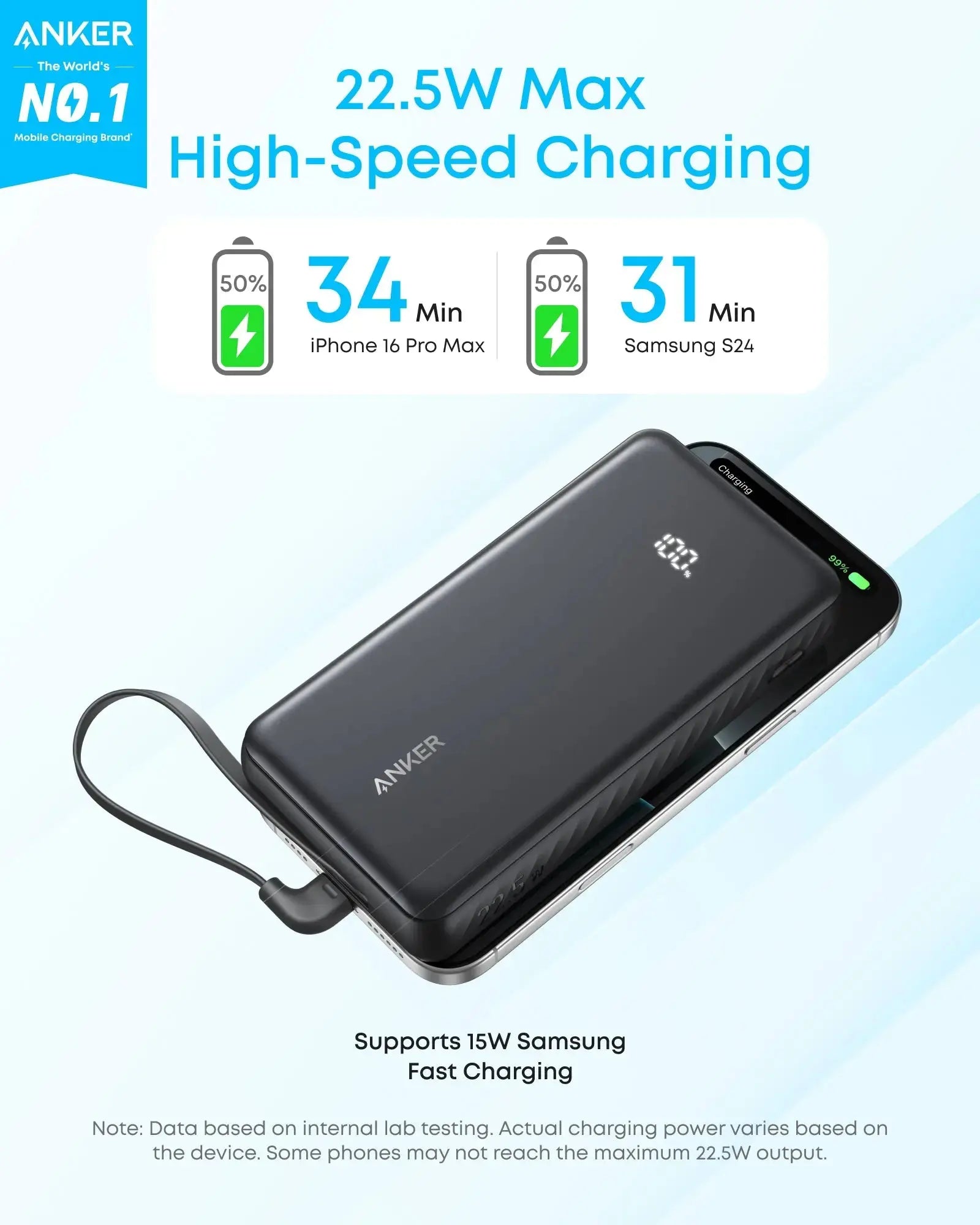 Anker Zolo Power Bank (20K, 22.5W, Built-In USB-C Cable) A110E