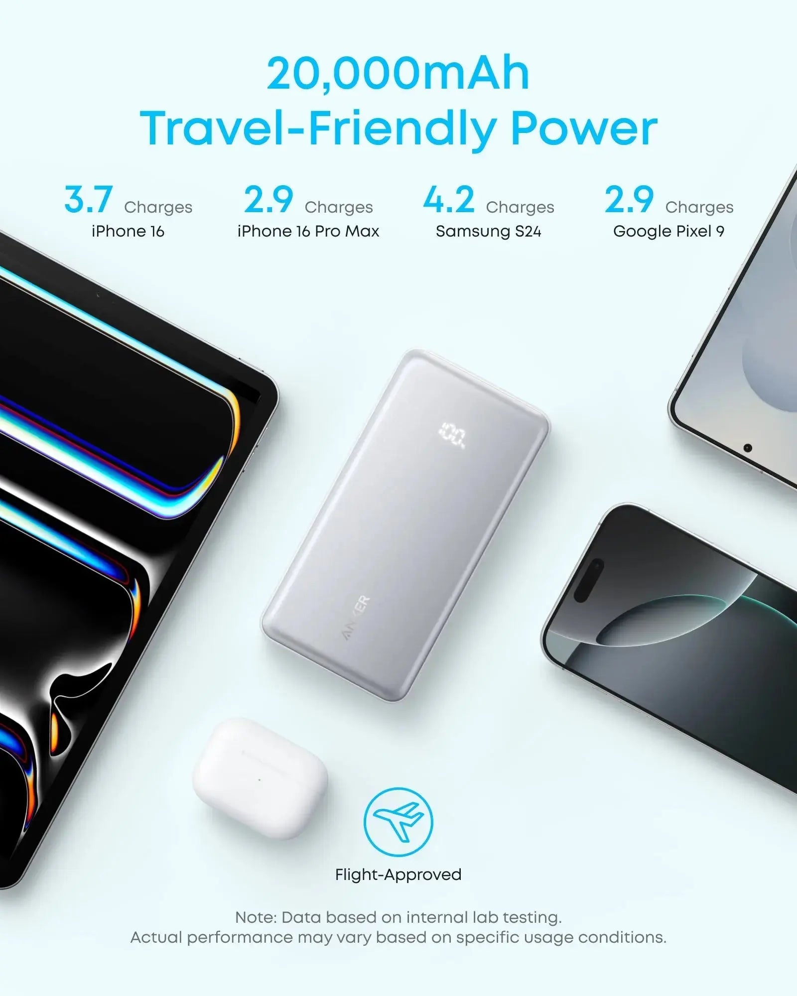 Anker Zolo Powerbank 20000mAh 22.5W Fast Charging Power Bank with Built-in USB-C Cable A110E Tech House Singapore