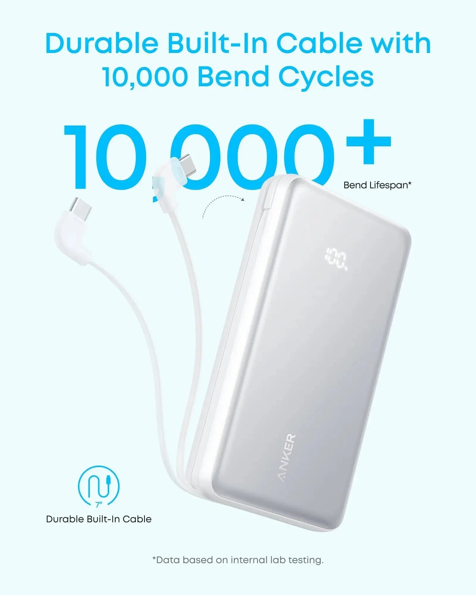 Anker Zolo Powerbank 20000mAh 22.5W Fast Charging Power Bank with Built-in USB-C Cable A110E Tech House Singapore