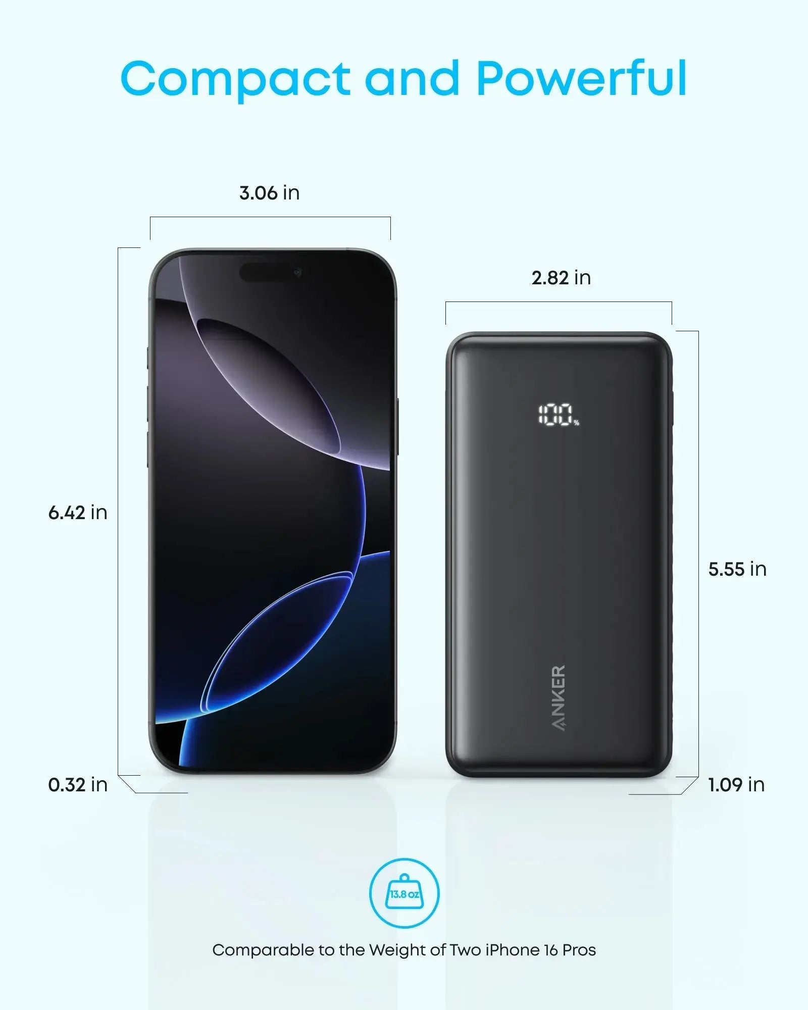Anker Zolo Power Bank (20K, 22.5W, Built-In USB-C Cable) A110E