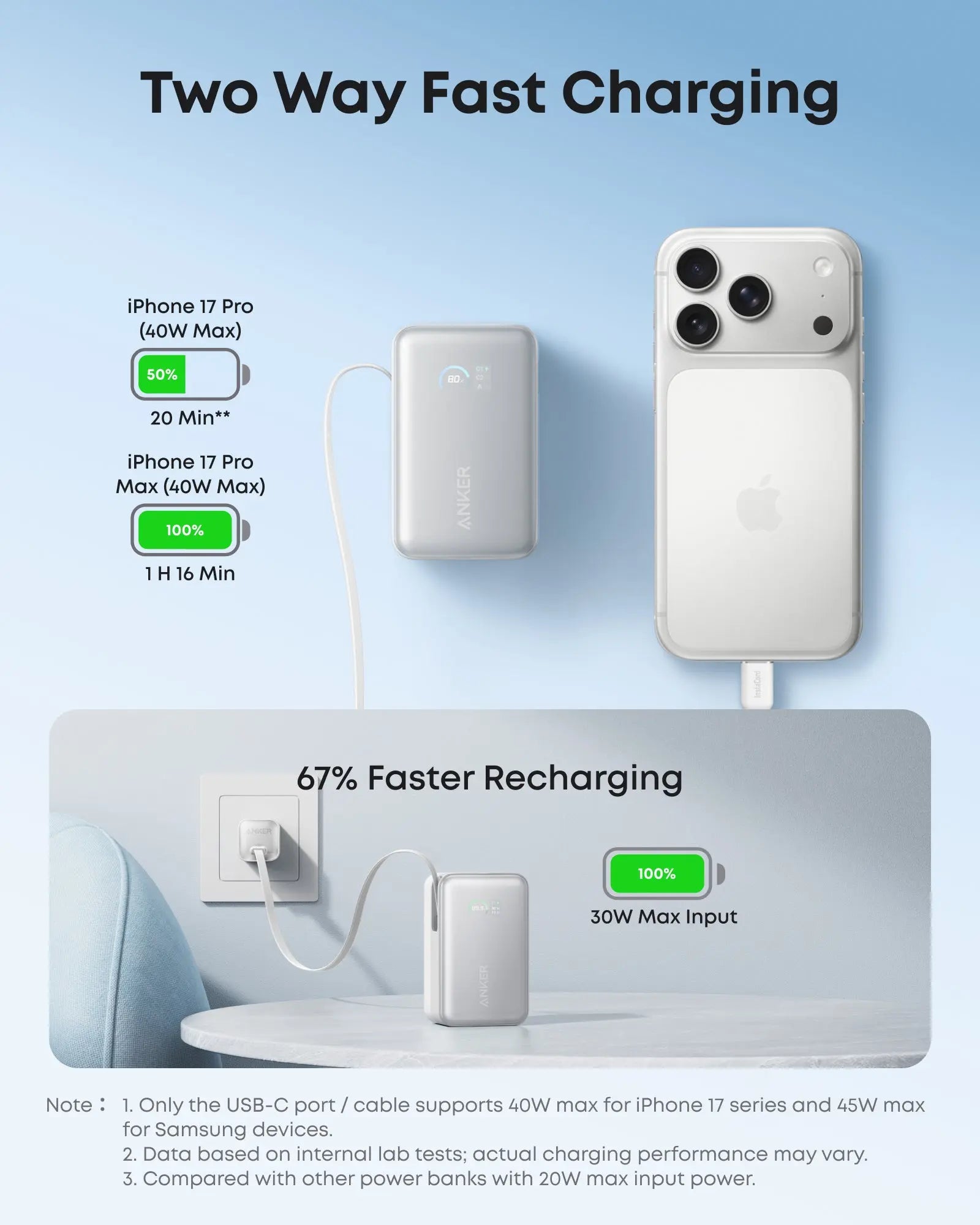 Anker Nano Power Bank 10000mAh 45W with Built-In Retractable USB-C Cable A1638 Tech House Singapore