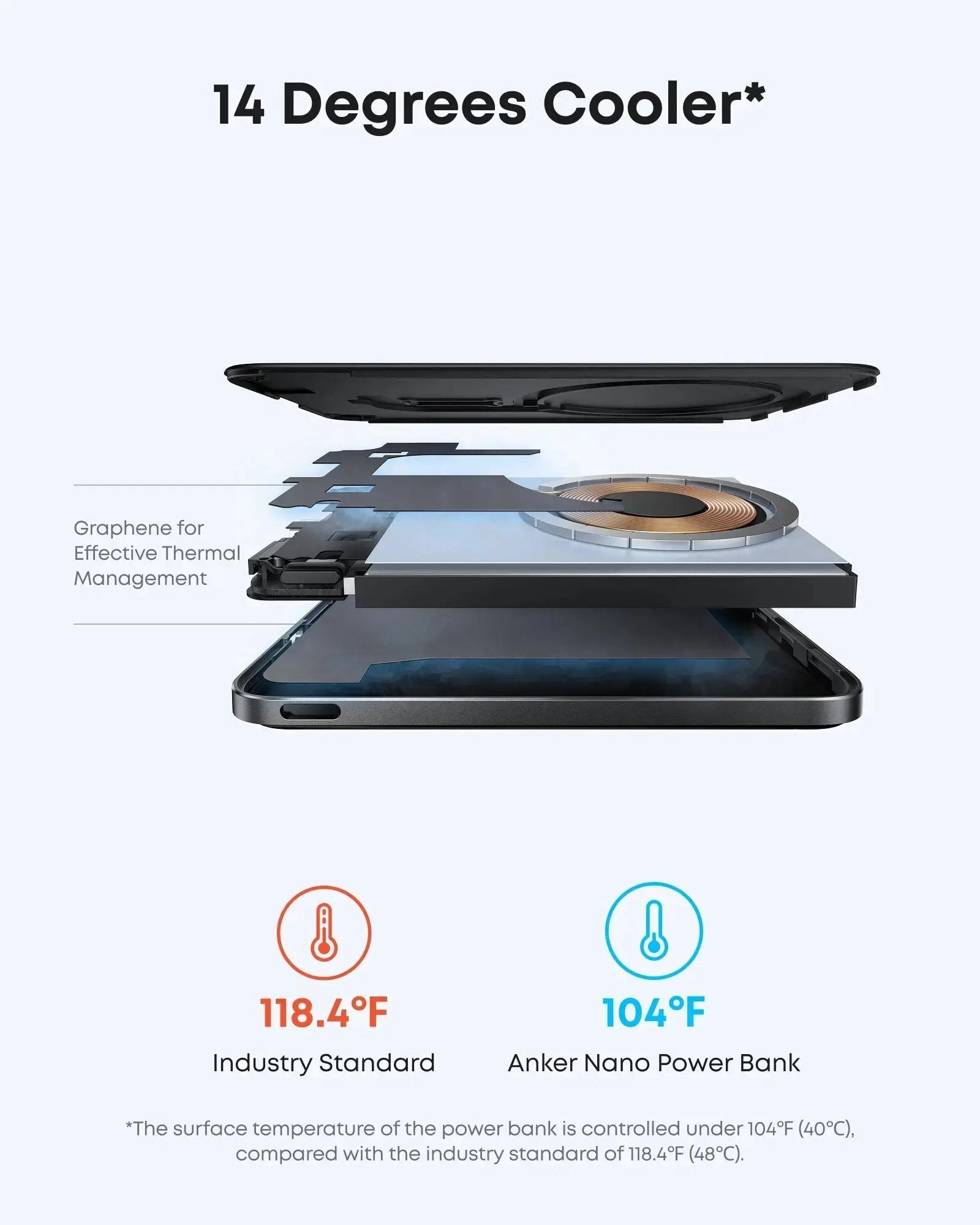 Anker MagGo Nano Ultra-Slim 5000mAh Qi2 Certified 15W Power Bank A1665 Tech House Singapore