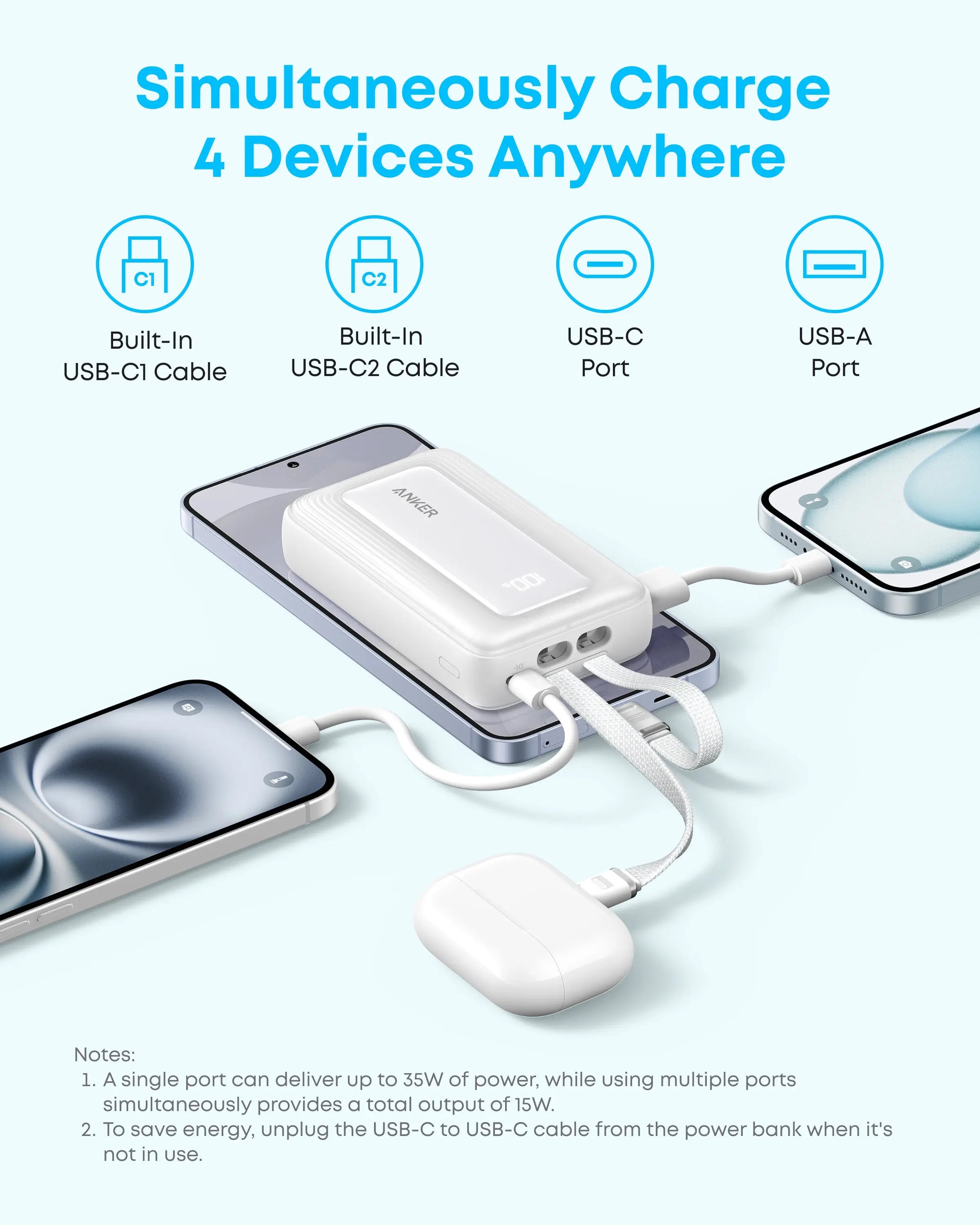 Anker Zolo Power Bank 10000mAh 35W with Built-in Dual USB-C Cables