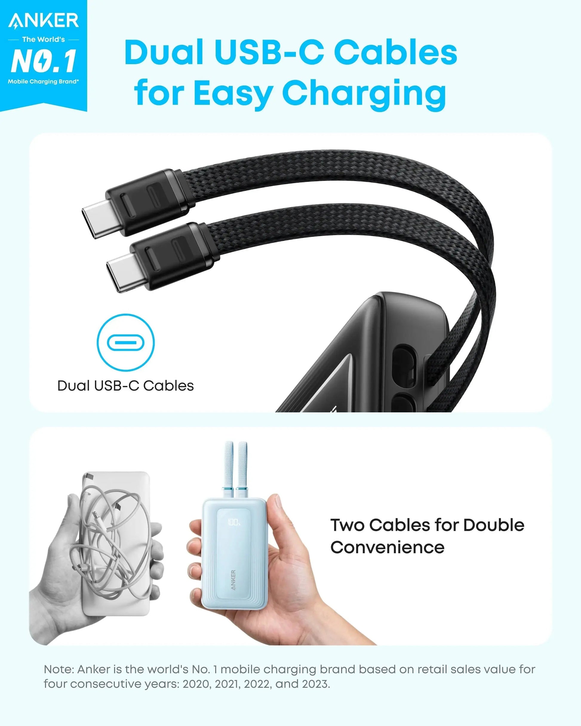 Anker Zolo Power Bank 20000mAh 35W with Built-in Dual USB-C Cables A1681H12 Tech House Singapore