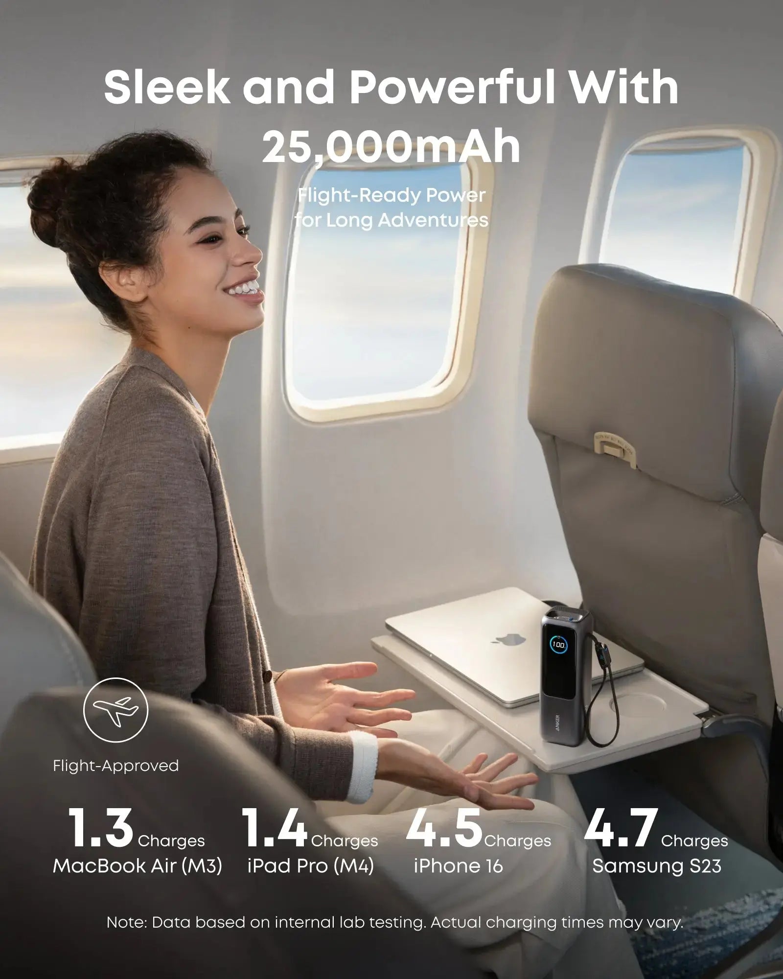 Anker Power Bank 25000mAh 165W Ultra-Fast Portable Charger with