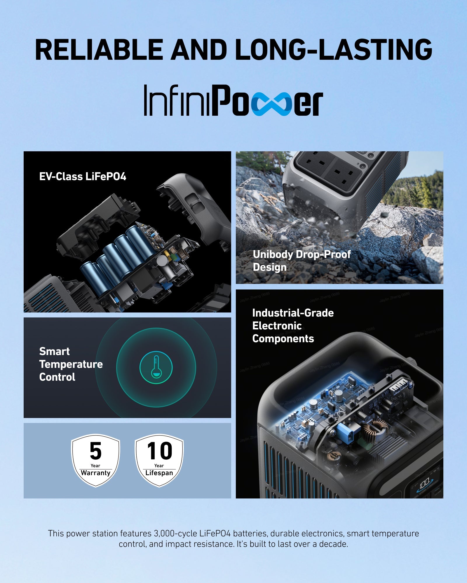 Anker SOLIX C300 Portable Power Bank Station - 288Wh | 300W (600W Surge) A1722 Tech House Singapore