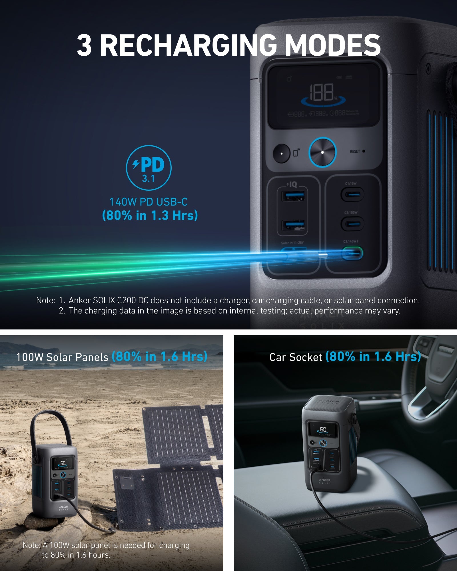 Anker SOLIX C200 DC Portable Power Bank Station - 60,000mAh (192Wh) | 200W A1727 Tech House Singapore